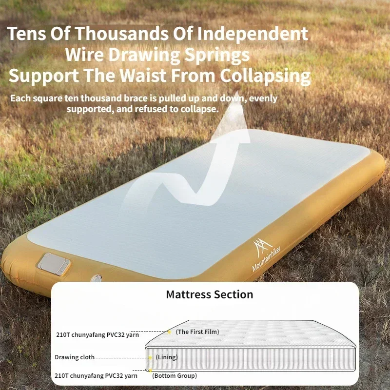 Mountainhiker Materasso Gonfia - Outdoor Camping Rugs recensione e prezzo
